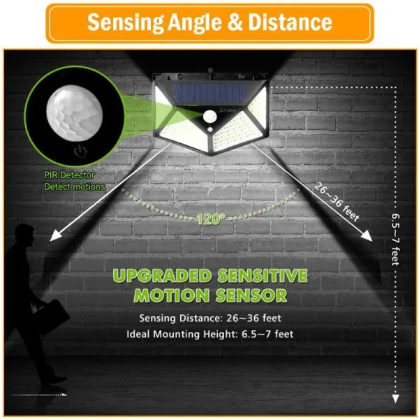270°wide Angle Solar Wall Light