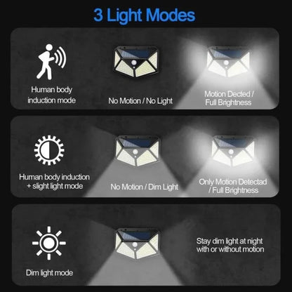 270°wide Angle Solar Wall Light
