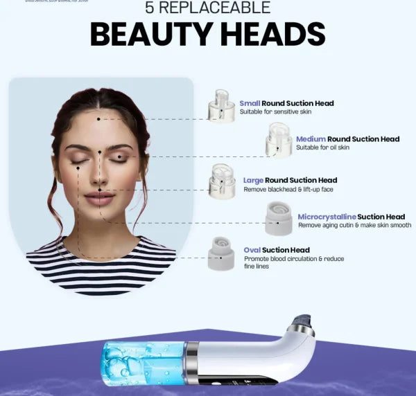 Deep Pore Cleanser for Acne, Oil & Blemishes | Bubble Technology