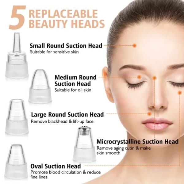 Electric Deep Cleansing Tool For Nose &amp; Face